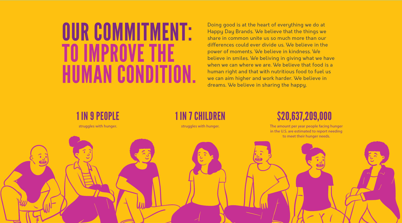 HAPPY DAY BRANDS COMMITMENT TO HELPING END HUNGER